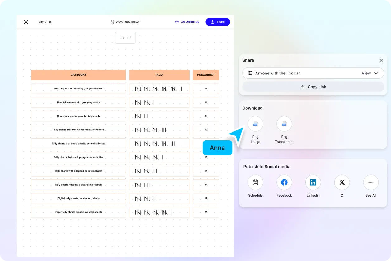 Free AI Tally Chart Generator, Free AI Tally Chart Maker [ No Signup ]